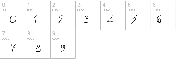 KnewFontWaisted details - Free Fonts at FontZone.net