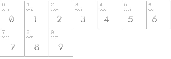Knurled Grips details - Free Fonts at FontZone.net