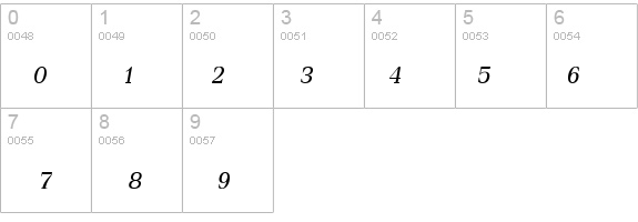 KodchiangUPC Italic details - Free Fonts at FontZone.net