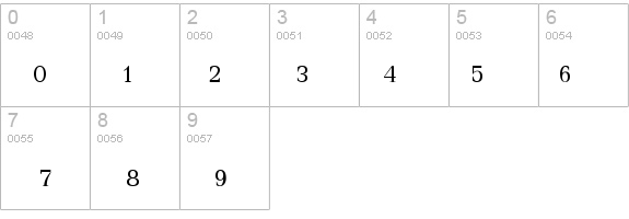 KodchiangUPC details - Free Fonts at FontZone.net