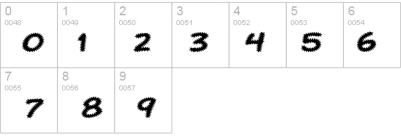 Komika Tread details - Free Fonts at FontZone.net