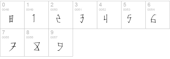 Konfuciuz Thin details - Free Fonts at FontZone.net