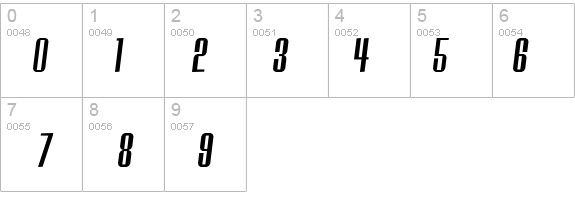 Konspiracy Theory slant details - Free Fonts at FontZone.net