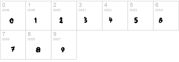 Kookaburra details - Free Fonts at FontZone.net