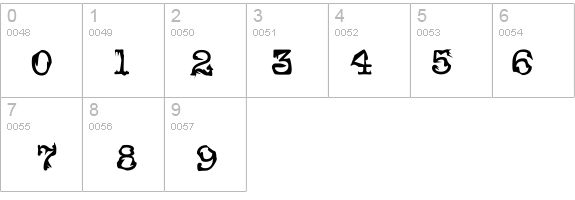 Korong details - Free Fonts at FontZone.net