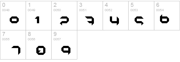 korunishi details - Free Fonts at FontZone.net