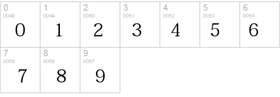 KozMinPro-Medium details - Free Fonts at FontZone.net