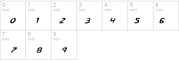 Kreeture Italic details - Free Fonts at FontZone.net