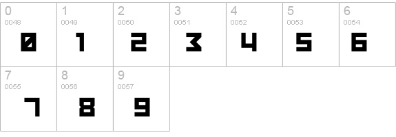 Kremlin details - Free Fonts at FontZone.net