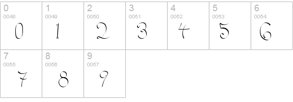 Kroeburn Regular details - Free Fonts at FontZone.net