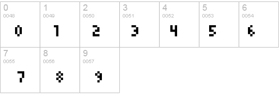 kroeger 05_58 details - Free Fonts at FontZone.net