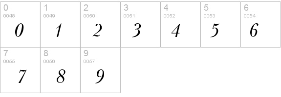 Kudriashov Italic details - Free Fonts at FontZone.net