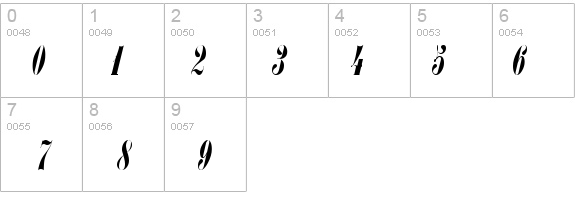 L Italic details - Free Fonts at FontZone.net