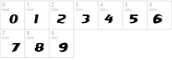 La Mesa Italic details - Free Fonts at FontZone.net