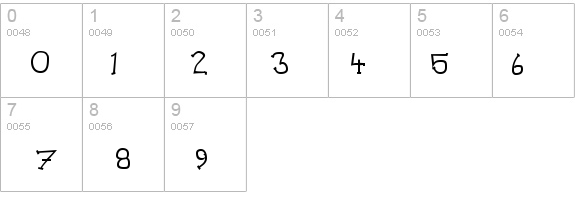 Laban Bold details - Free Fonts at FontZone.net