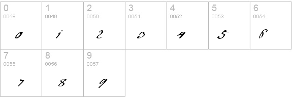 LaDanse details - Free Fonts at FontZone.net