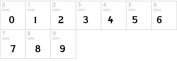 Lady Copra details - Free Fonts at FontZone.net