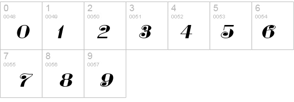 Ladybug Italic details - Free Fonts at FontZone.net