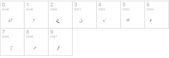 LaFigura details - Free Fonts at FontZone.net