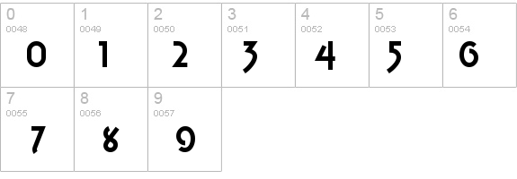 LakeWobegonNF details - Free Fonts at FontZone.net