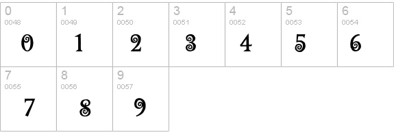 Lambada Plain details - Free Fonts at FontZone.net