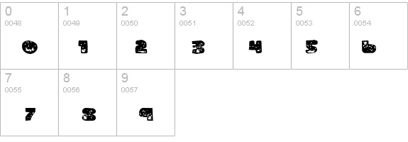 Land Shark Grunge details - Free Fonts at FontZone.net