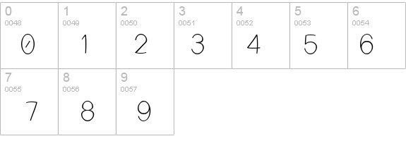Lane Humouresque details - Free Fonts at FontZone.net