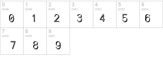 Lane Posh Light details - Free Fonts at FontZone.net