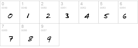 LannysHand Regular details - Free Fonts at FontZone.net