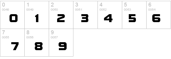 Lansing details - Free Fonts at FontZone.net