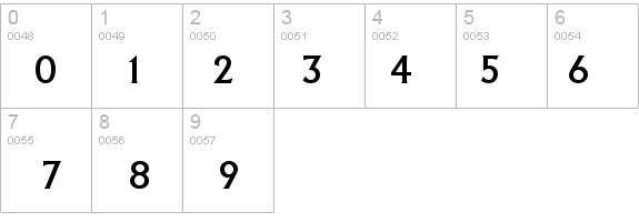 LapidarSerNo2URWTMed details - Free Fonts at FontZone.net