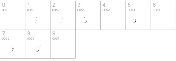 Lapunkt details - Free Fonts at FontZone.net