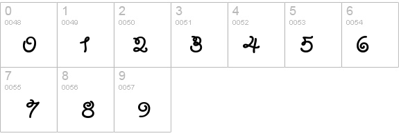 Lariat details - Free Fonts at FontZone.net