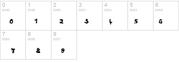 Lariviere details - Free Fonts at FontZone.net