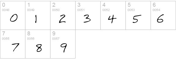 LarkinsHand Regular details - Free Fonts at FontZone.net
