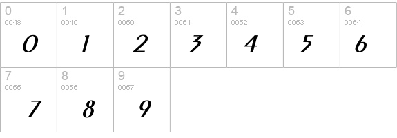 Larwell-Light Bold Italic details - Free Fonts at FontZone.net