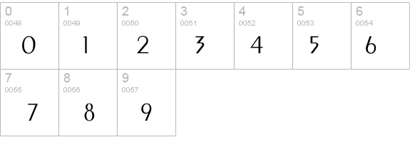 Larwell-Light details - Free Fonts at FontZone.net