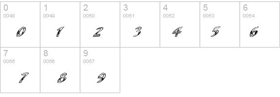 Laser ICG Chrome Alt details - Free Fonts at FontZone.net