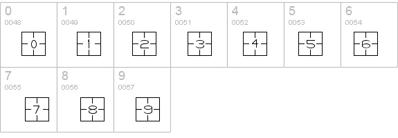 Laser Systems Normal details - Free Fonts at FontZone.net