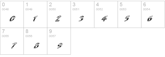 LaserICG-ChromeAlt details - Free Fonts at FontZone.net
