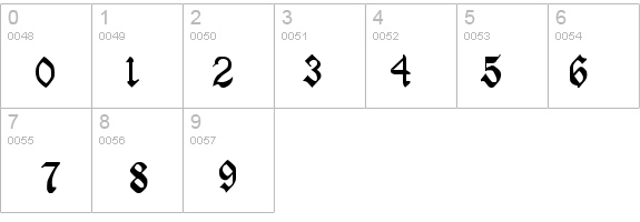 LaserLondon Regular details - Free Fonts at FontZone.net
