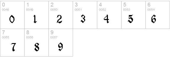 LaserLondon details - Free Fonts at FontZone.net