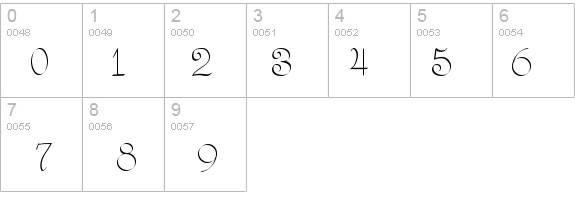LastBigFling details - Free Fonts at FontZone.net