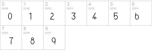 LateNite details - Free Fonts at FontZone.net
