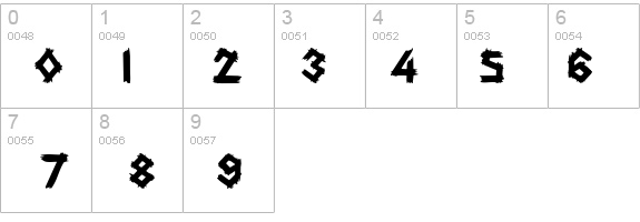 Latex Display Caps SSi details - Free Fonts at FontZone.net