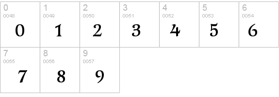 LatienneEF-Medium details - Free Fonts at FontZone.net