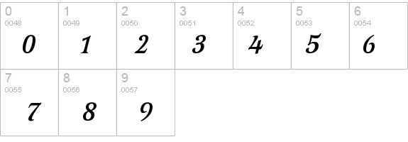 LatienneEF-MediumItalicSwC details - Free Fonts at FontZone.net