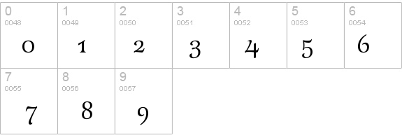 LatienneEF-RomanSC details - Free Fonts at FontZone.net