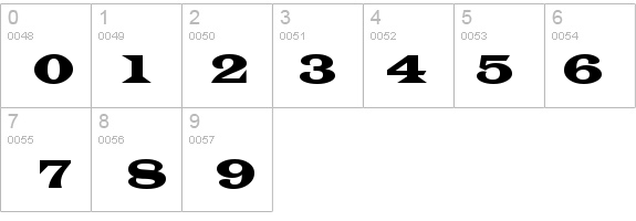 Latin-Extended Normal details - Free Fonts at FontZone.net