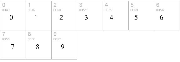Lauderdale Fractions details - Free Fonts at FontZone.net